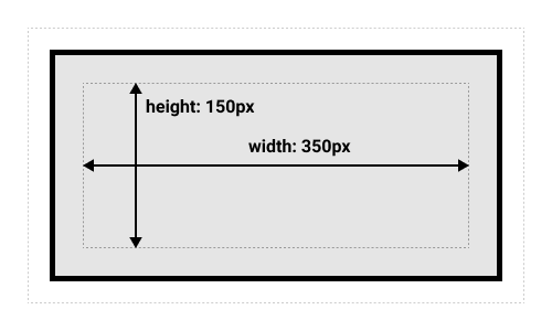 CSS3_盒模型_标准盒模型_1650777391000.png